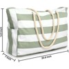 FATMOON Beach Bags for Women Large Waterproof Beach Tote Bag Zipper Beach Bags Waterproof Sandproof Swim Pool Bag Large Tote - 3 of 4
