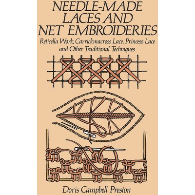 Renaissance Patterns for Lace, Embroidery and Needlepoint [Book]