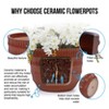 KTMBDW Plant Pots, Ceramic Planters with Drainage Holes,Nursery Planting Pot for Indoor Out Door Plants - 4 of 4