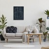 Stupell Industries Squiggle Shapes Abstract Lines Framed Giclee Art - 2 of 4