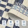 Modern Washable Area Rug for Living Room, Foldable Geometric Throw Carpet with Non Slip Backing, Low Pile Stain Resistant Floor Cover - 4 of 4