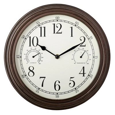 Project 62 : Wall Clocks : Target