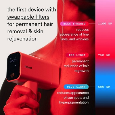 Nood The Flasher Pro Laser Hair Removal Kit