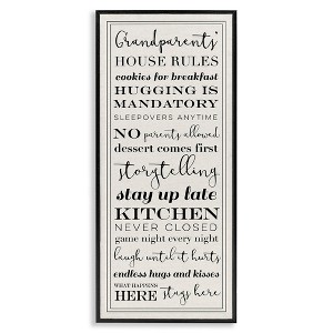 Stupell Industries Grandparents House Rules, 10" x 24" - 1 of 4