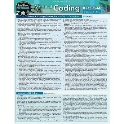 Medical Coding ICD-10-CM - 2nd Edition by  Shelley C Safian (Poster)