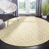 Dhurries DHU556 Hand Woven Flat Weave Indoor Rugs - Safavieh - 2 of 4