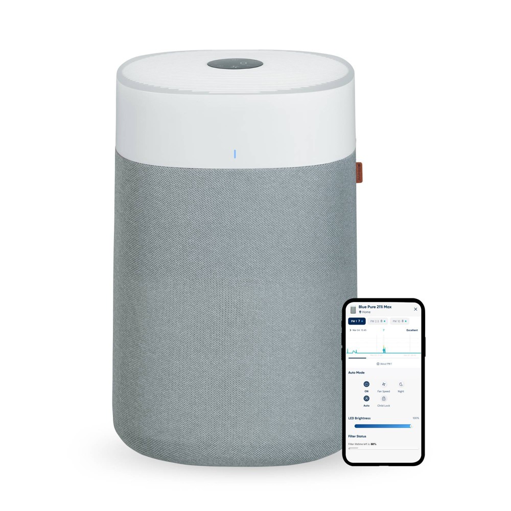 Blueair Pure 211i Max 100 - 120V PAC Filter Fog