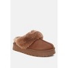 Portho Faux Fur Slip Ons Women - 2 of 4