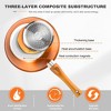 Chery Life 6 Pcs Kitchen Cookware Set, Nonstick Pot and Pan Set-Wok, Soup, Milk Pot Set, Orange - 4 of 4
