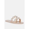 Pearla Faux Pearl Detail Jelly Flats - 2 of 4