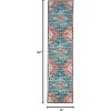 HomeStock Washable Markum Teal/Rust 2x8, Traditional, Machine Woven with Printed Designs - 3 of 4