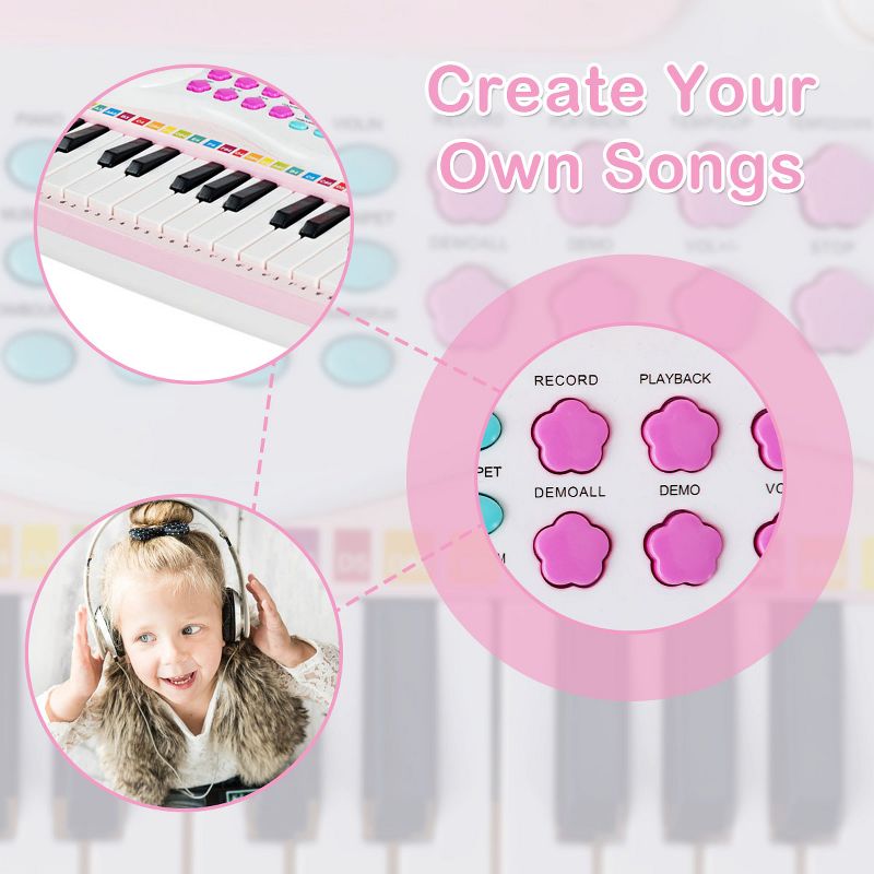 Costway 37-Key Toy Keyboard Piano Electronic Musical Instrument BluePink, 5 of 11