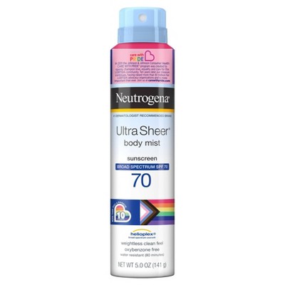 neutrogena sunscreen