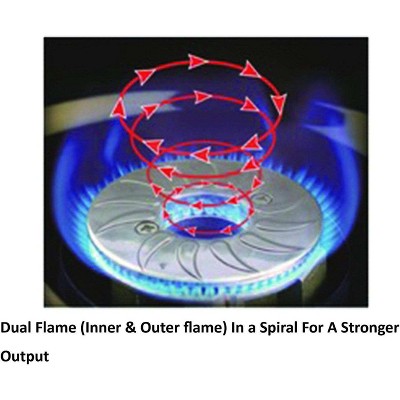 Compact White and Stainless Steel Single Burner Gas Stove