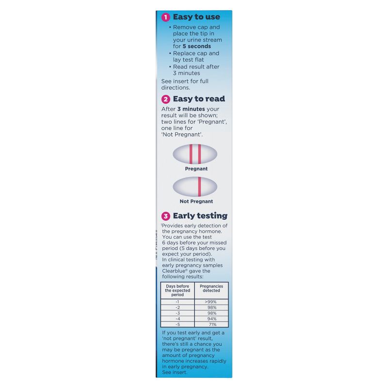 Clearblue Early Detection Pregnancy Test, 4 of 16