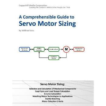 A Comprehensible Guide to Servo Motor Sizing - by  Wilfried Voss (Paperback)
