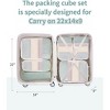 Narwey 6 Set Compression Packing Cubes for Travel Kids  Carry on - 2 of 3