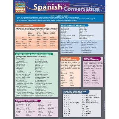 Spanish Conversation - (Quick Study: Academic) by  Liliane Arnet (Poster)