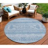 Sky Blue And Ivory Southwestern Washable Indoor Outdoor Area Rug - 2 of 4