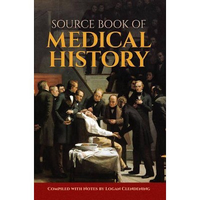 Source Book of Medical History - by  Logan Clendening (Paperback)