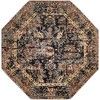 Unique Loom    Saturn Ion Area Rug - 2 of 4