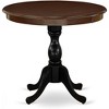 HomeStock Modern Round Table Pedestal Legs - Mahogany/Black - 4 of 4