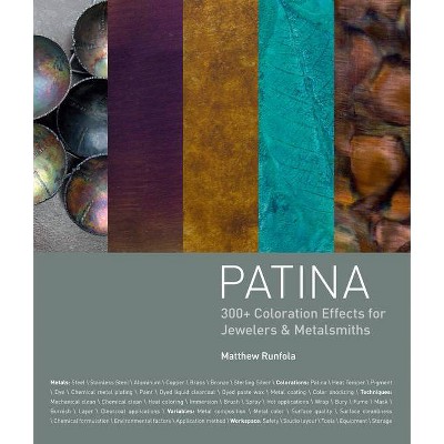 Patina - by  Matthew Runfola (Hardcover)