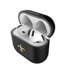 Keyscaper NFL NFC Teams Insignia AirPod Case Cover for AirPods 4 - 3 of 4