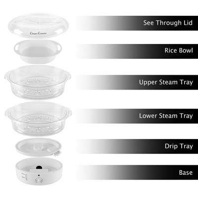 6.3 Quart White Electric Vegetable Steamer and Rice Cooker with Timer