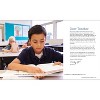 PD Essentials Meaningful Phonics and Word Study: Lesson Fix-Ups for Impactful Teaching - 2 of 4