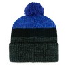 NFL Indianapolis Colts Freezer Knit Beanie: Sports Team Logo, Adult One Size - 2 of 2