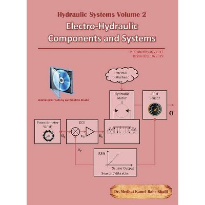 Hydraulic Systems Volume 2 - by  Medhat Khalil (Hardcover)