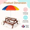 Karl Home Kids Wood Rectangle Outdoor Picnic Table and Bench with Umbrella and Play Boxes - 2 of 4