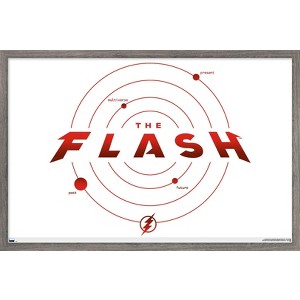Trends International DC Comics Movie The Flash - The Timeline Framed Wall Poster Prints - 1 of 4