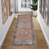 Machine Washable Runner Rug 2x6 Distressed Vintage Rug for Hallway Non Slip Soft Traditional Medallion Carpet Runner for Entryway Kitchen Laundry - 4 of 4