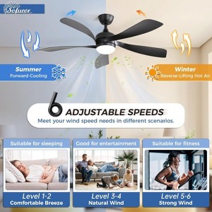 Sofucor 52 Inch Ceiling Fans with Lights and Remote 6-Speed 3 CCT 3-Timer Low Profile High CFM Ceiling Fan Noiseless for Living Room Bedroom Patio - 1 of 4