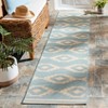 Beach House BHS171 Power Loomed Indoor/Outdoor Rugs - Safavieh - 2 of 4