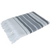 Moda at Home Antalya Beach Towel with Fringe Gray - 4 of 4