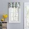 Ellis Curtain Wynette Lined Scallop 3" Rod Pocket Valances for Windows 50" x 16" Blue - 2 of 4