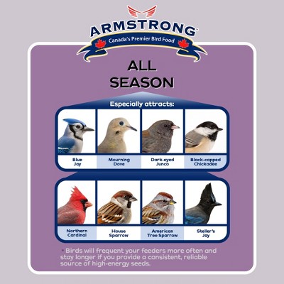 33 Pound All Season Wild Bird Food Blend