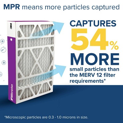 Filtrete Ultra Allergen Reduction Deep Pleat 20"x25"x5" MERV 12 Air Filter