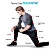 TRAKK Duo Double Head Deep Tissue Massage Gun - 3 of 4