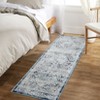 Vintage Rug Soft  Non Slip Plush Carpet Low Pile Stain Resistant Floor Cover Oriental Accent  Rug for Living Room Bedroom Nursery,Blue/2'3"x7'3" - 4 of 4