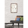 Trends International Pokémon: Pikachu Lifestyle - Socks Framed Wall Poster Prints - 2 of 4