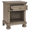 Signature Design by Ashley Lettner Nightstand Light Gray: Bedside Table with Shelving, Metal Glides, Wood Frame - 4 of 4