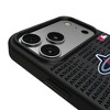 MLB American League Teams Text Backdrop MagSafe Compatible Cell Phone Case for Apple iPhone 17 Series - 4 of 4