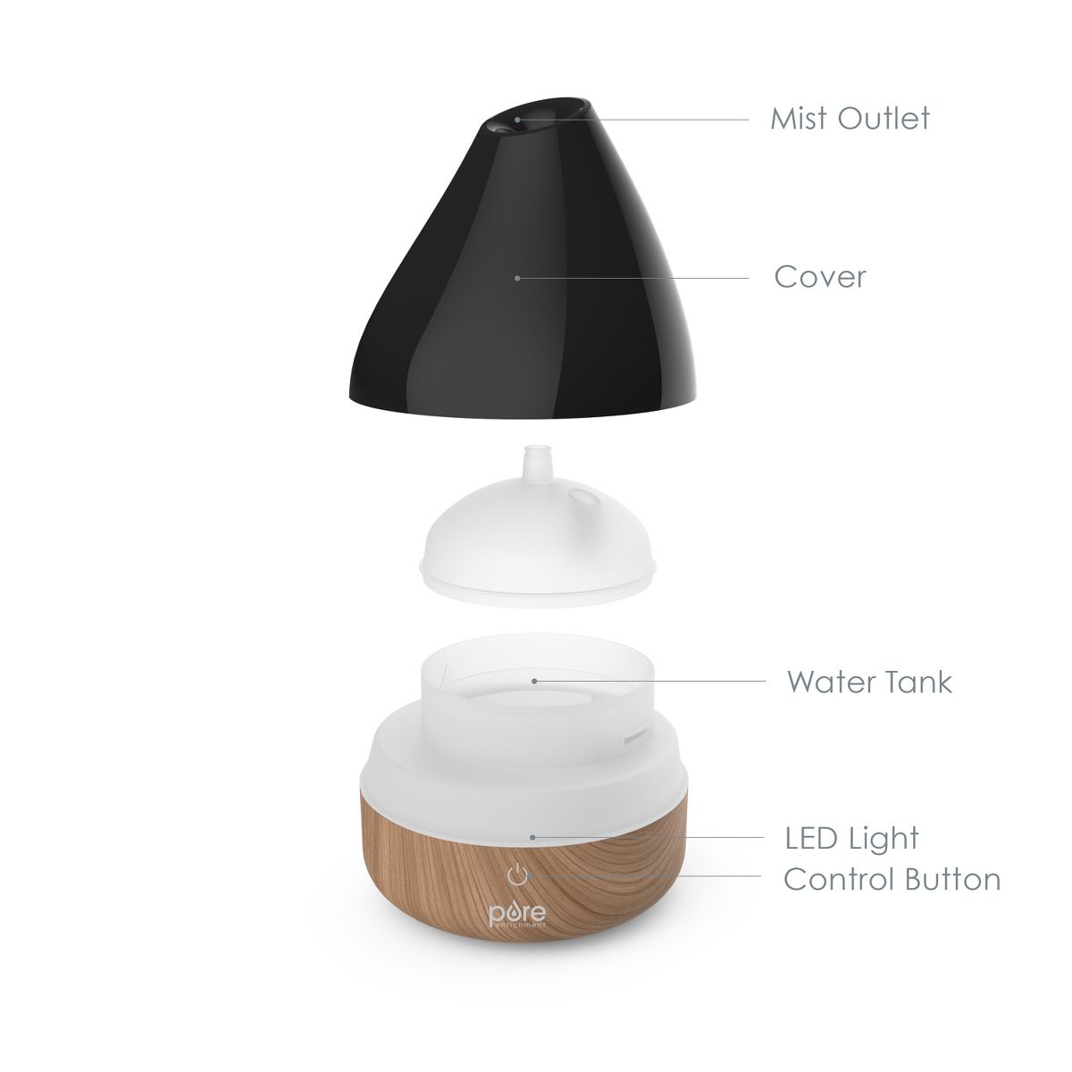 Aromatherapy Oil Diffuser - PureSpa - thumbnail 6