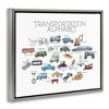 Stupell Industries Educational Transportation Alphabet Kids Learning Vehicles Cars Floating Frame Canvas Art - 2 of 4