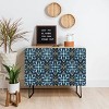 Heather Dutton Andalusia Midnight Blues Credenza - Deny Designs - 3 of 3