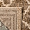 Linden LND121 Power Loomed Indoor/Outdoor Rugs - Safavieh - 4 of 4